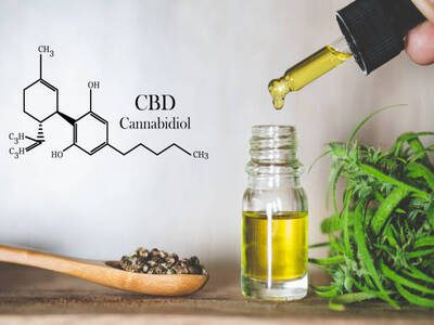 How to Franchise a CBD Business